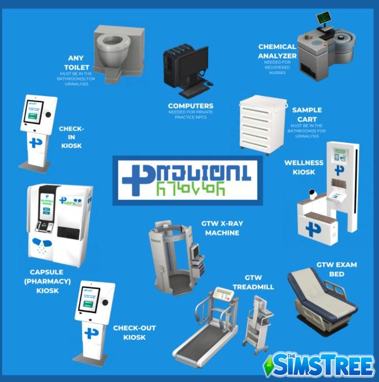 Мод «Частная практика обновление 2.2» от SimRealist для Sims 4