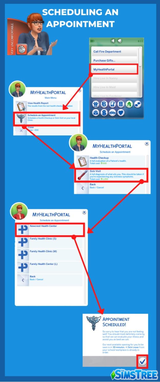 Мод «Частная практика обновление 2.2» от SimRealist для Sims 4