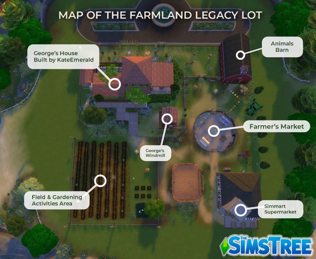 Мод «Фермерский город – Farmland Legacy – Новая версия» от Arnie для Sims 4