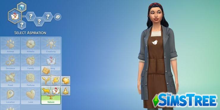 Мод Фермерский город Farmland против Sims 4 Загородная жизнь