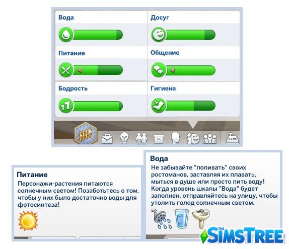 Ростоманы в Sims 4: вся нужная информация и не только