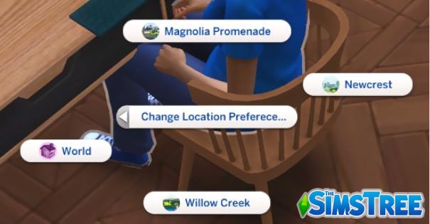 Мод «Идеальный сим» от Midiar для Sims 4