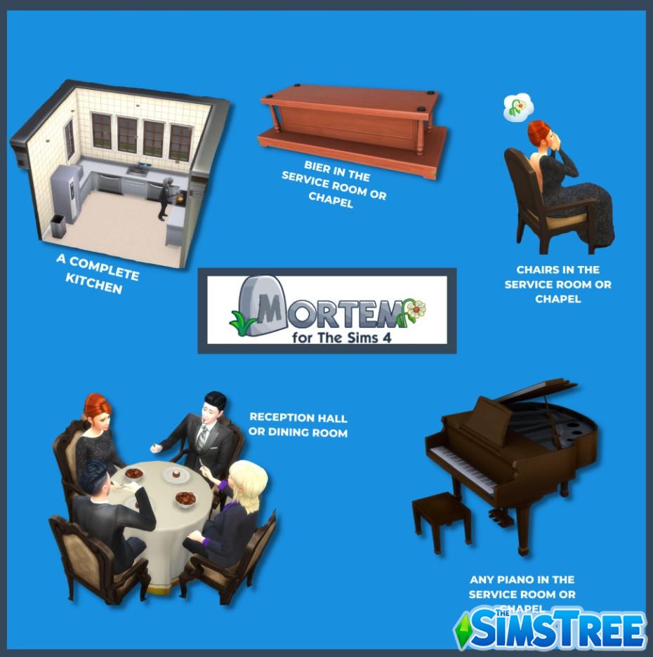 Мод «Mortem или замена Жнеца на Судмедэксперта 0.2» от simrealist для Sims 4