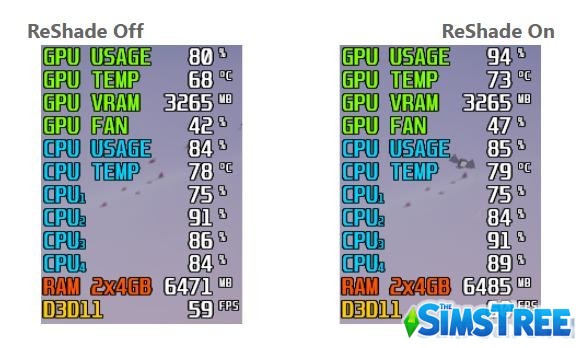 Мод-приложение для улучшения графики «ReShade v. 4.9.1» от Crosire для Sims 4