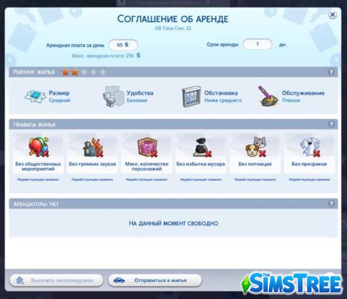 Бунт арендаторов: начало и конец в Sims 4 Сдается