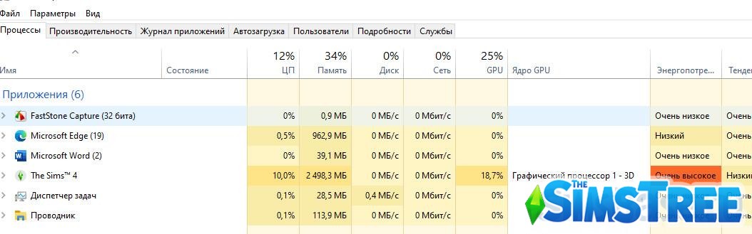 Как сохраниться, если Sims 4 зависла