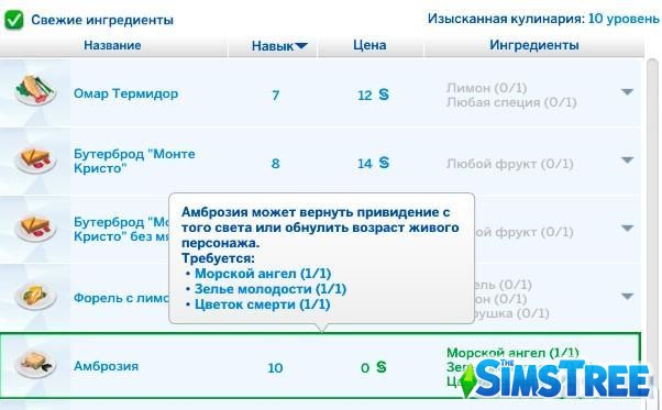 Sims 4 Амброзия: всё, что нужно знать для жизни