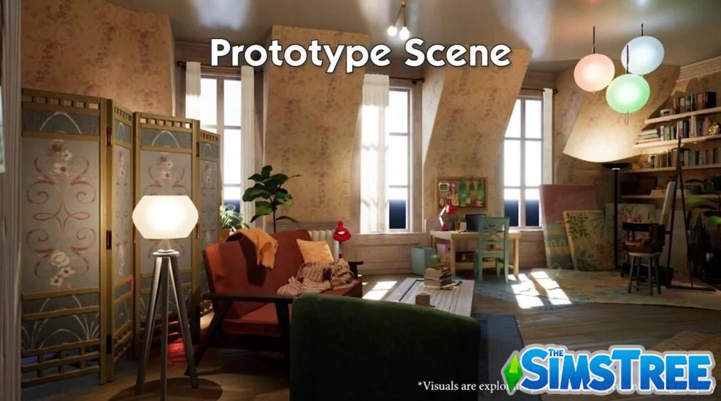 Sims 5 отменен, Project Rene самостоятельный проект франшизы