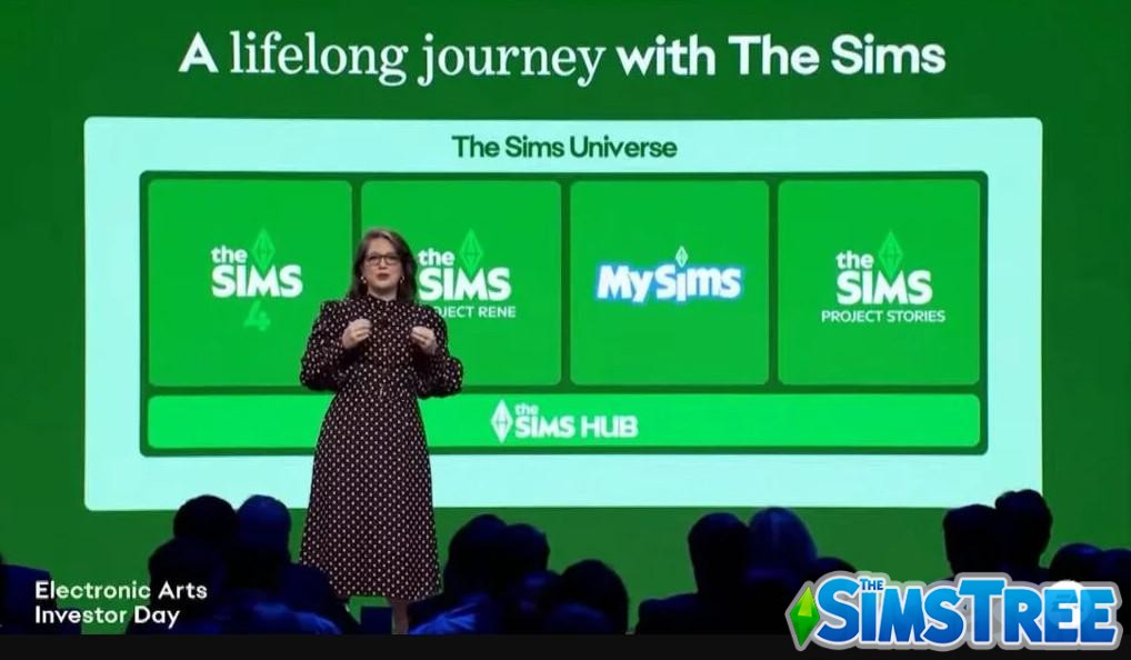 Sims 5 отменен, Project Rene самостоятельный проект франшизы